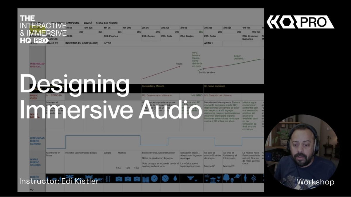 Immersive Audio Hardware and Software Essentials Powering Modern Workflows
